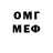 ТГК концентрат Olena Sergiienko